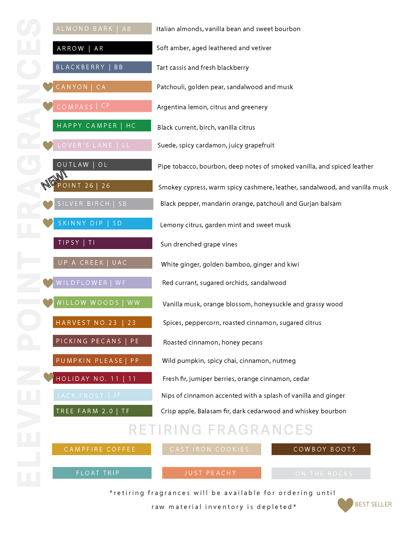 Hobnail Caramel Candle